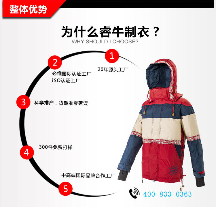 舊站產(chǎn)品詳情頁(yè)-滑雪服（19-1_05.jpg